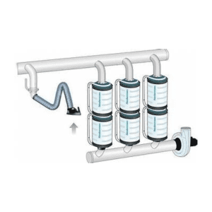 MFS Sistema de Filtro Modular